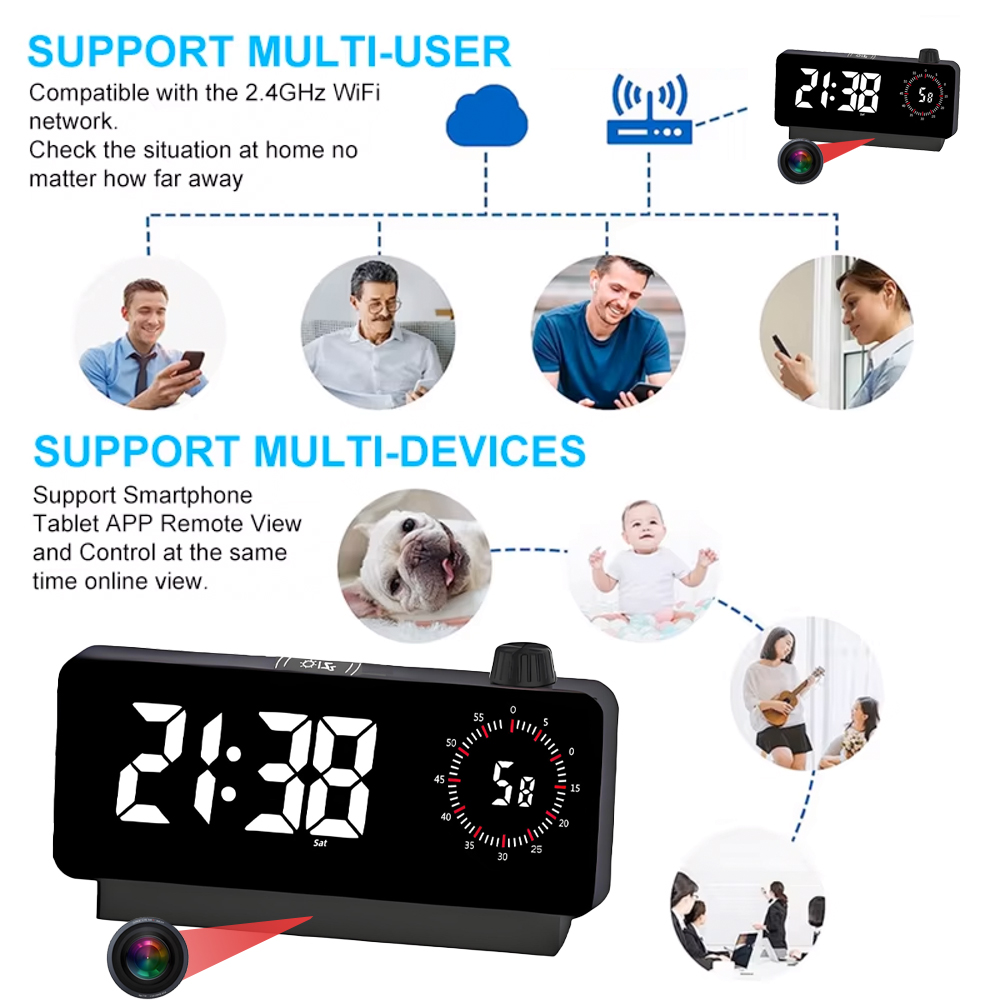 4K HDミニWiFi時計カメラ、遠隔視聴、動体検知、光量調 - Hidden Camera Clock のレビューと価格
