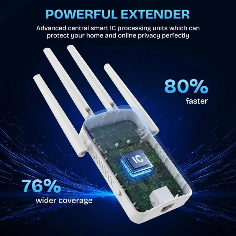 1200Mbps デュアルバンド WiFi リピーター ワイ - Home Security No Wifi のレビューと価格