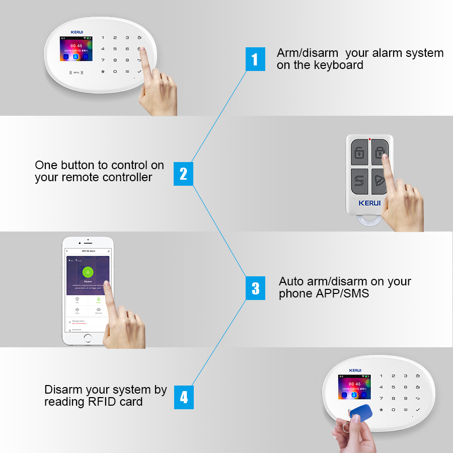 Kerui-コネクテッドアプリケーション,w202,Alex - Home Security No Wifi のレビューと価格
