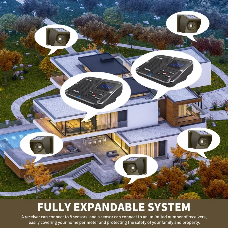 屋外ソーラー発電式ワイヤレス私道警報システム、PIRモーショ - Home Security System のレビューと価格