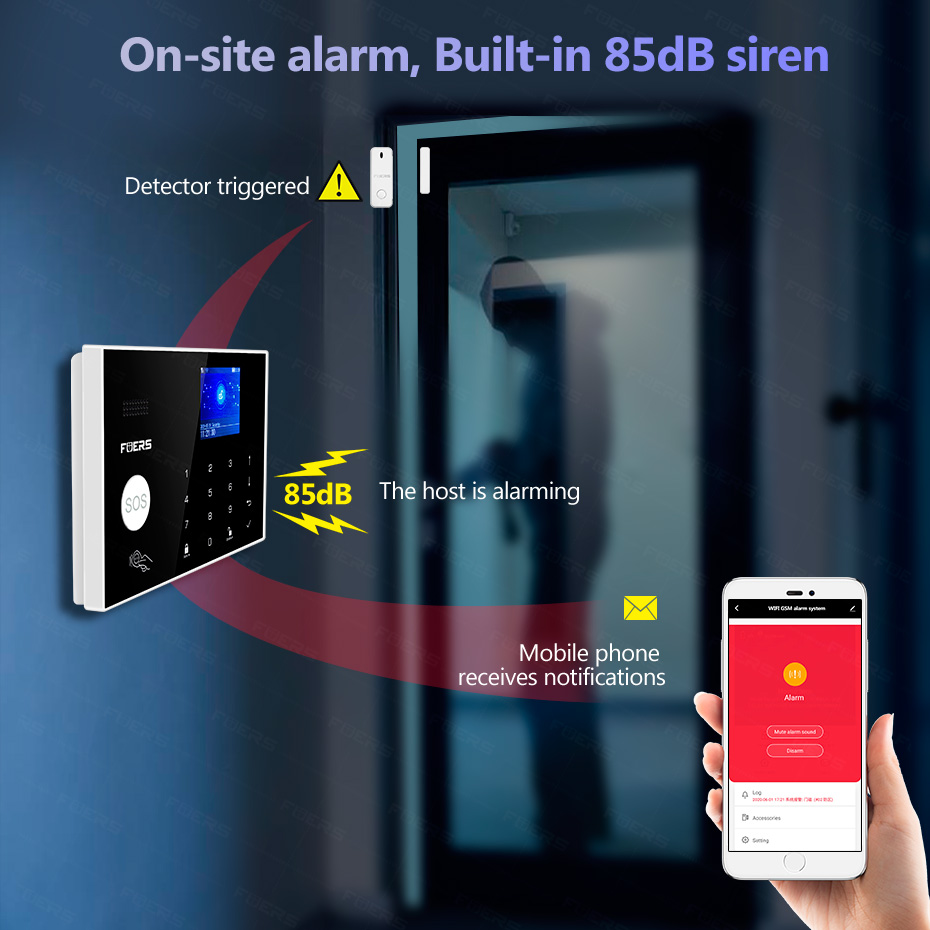 FUERS WIFI 4Gアラームシステム ワイヤレスホーム - Home Security No Wifi のレビューと価格