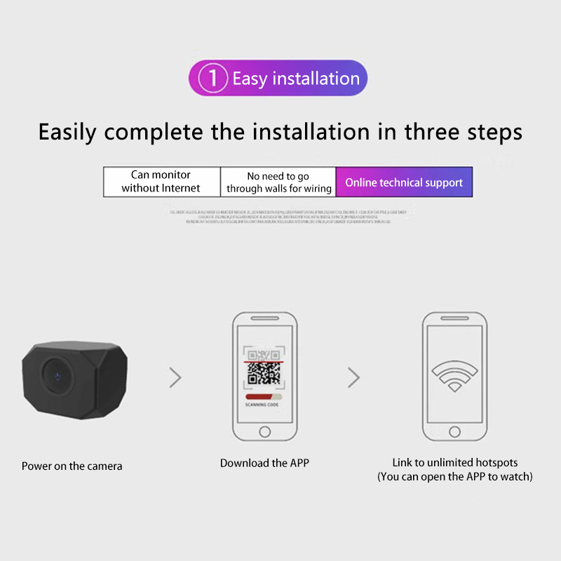 4K HD WiFiセキュリティカメラ 家庭用ミニスマート屋 - Home Security No Wifi のレビューと価格