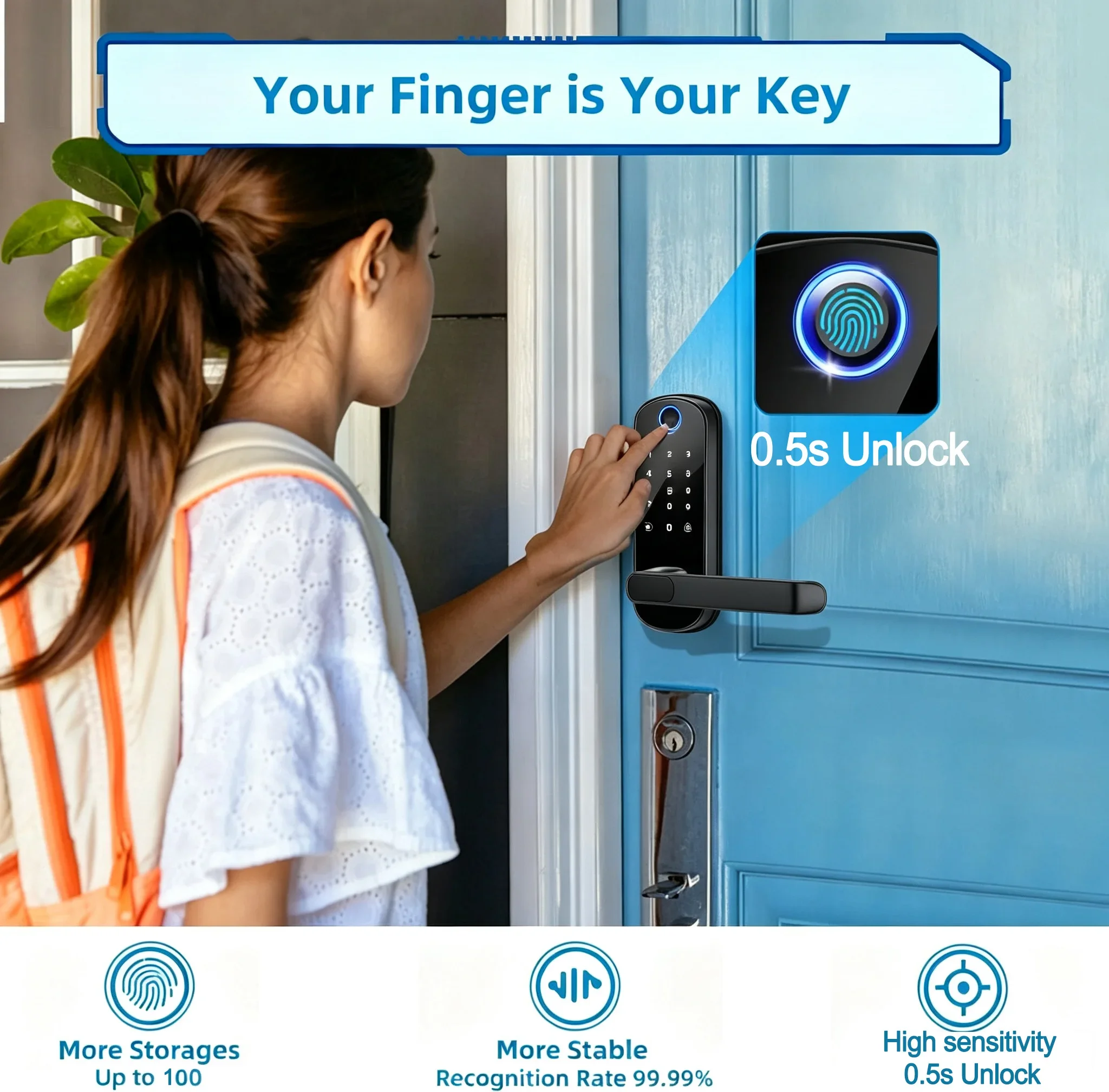 スマートドアロック 指紋認証アクセス制御 電子ゲートオープナ - Home Security No Wifi のレビューと価格