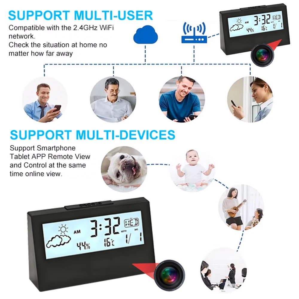 4K WiFi時計型カメラ（動体検知機能付き） |   アプ - Hidden Camera Clock のレビューと価格